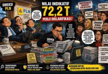 Rp72,2 Triliun Disorot, GRPKN Didesak Perjelas Sikap, PLN Dinilai Belum Menjawab